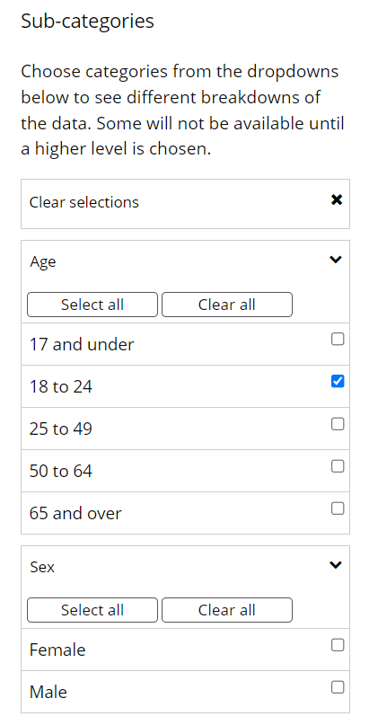 Screenshot of expected disaggregations functionality