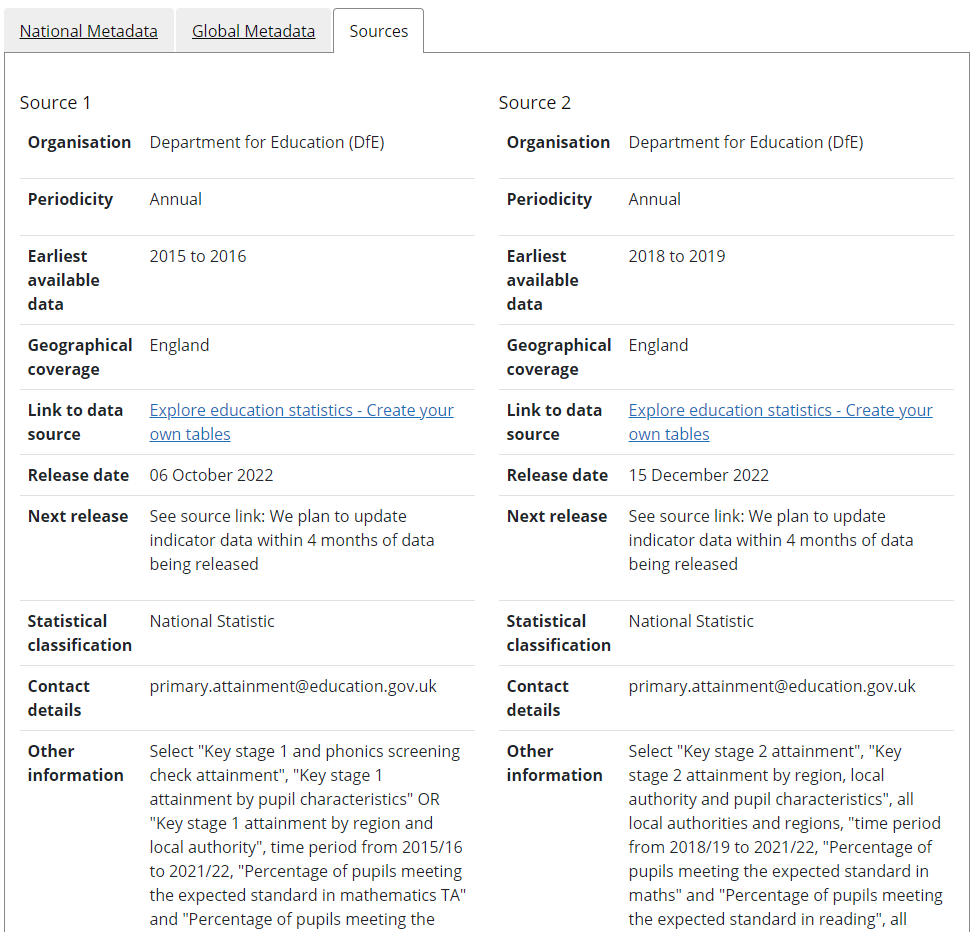 Screenshot of sources functionality