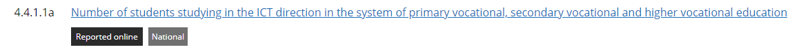 Screenshot of tags functionality